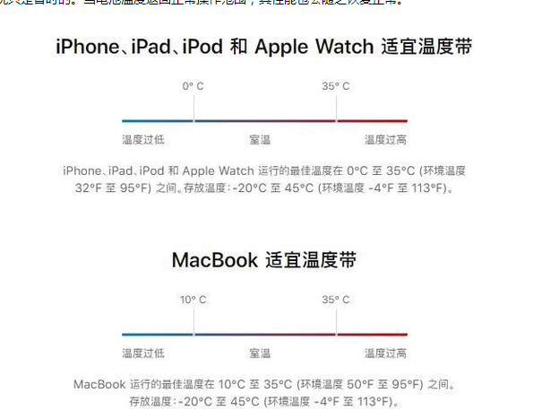 平乡苹果13维修分享iPhone 13耗电越来越快怎么办 